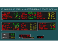 OEE Andon Mexico  Medición, Visualización, Monitoreo