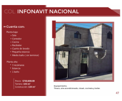 Propiedad en Infonavit Nacional