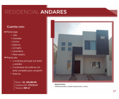 Propiedad en Residencial Andares