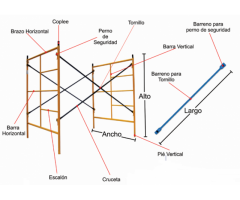 Andamios de trabajo: