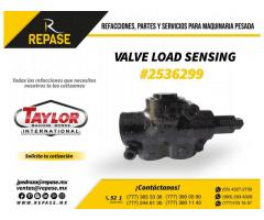 Valve load sensing