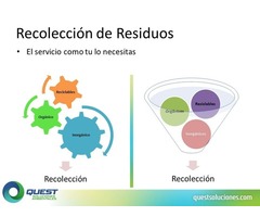 RECOLECCIÓN DE RESIDUOS