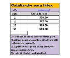 Catalizador para latex